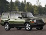 Used 2008 Jeep Commander 4WD Sport