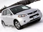 Used 2009 Acura RDX w/ Technology Package