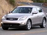 Used 2009 INFINITI EX35 AWD