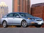 Used 2012 Acura TL SH-AWD w/ Technology Package