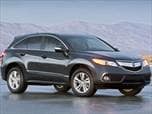 Used 2013 Acura RDX FWD
