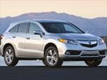 Certified 2014 Acura RDX AWD w/ Technology Package