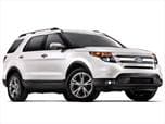 Certified 2014 Ford Explorer 4WD Limited