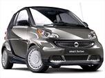 Used 2014 smart fortwo Coupe