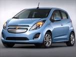 Used 2015 Chevrolet Spark EV