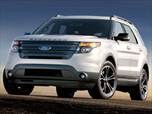 Used 2015 Ford Explorer 4WD Sport