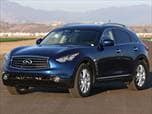 Certified 2015 INFINITI QX70 AWD