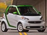 Used 2015 smart fortwo electric drive Coupe