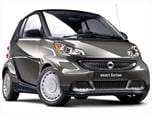 Used 2015 smart fortwo passion