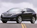 Certified 2015 Toyota Venza XLE