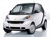 Used 2012 smart fortwo Hatchback