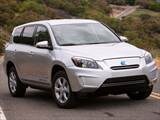 Certified 2014 Toyota RAV4 SUV