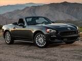 Certified 2018 FIAT 124 Spider Convertible
