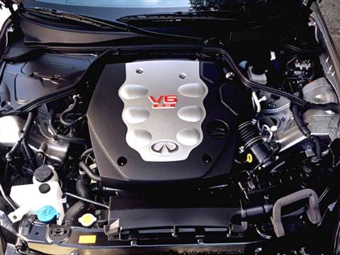 2004 INFINITI G35 Coupe 2D Pictures and Videos - Kelley ...