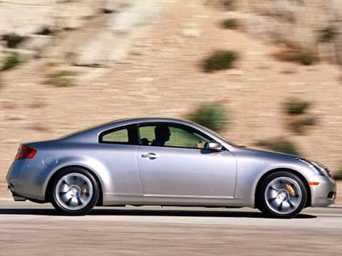 2004 INFINITI G35 Coupe 2D Pictures and Videos - Kelley ...