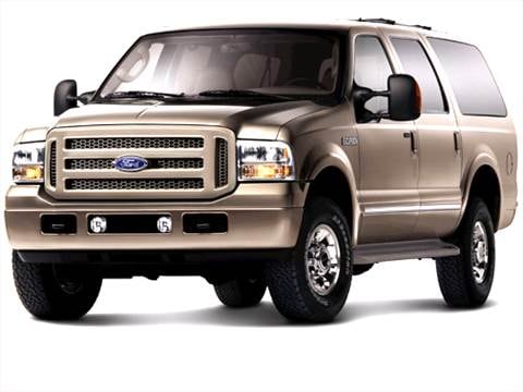 2005 Ford Excursion