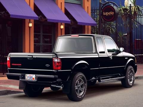Ford Edge For Sale Near Me >> 2005 Ford Ranger Super Cab XLT FX4 Off-Road Pickup 4D 6 ft ... Ford Edge For Sale Near Me >> 2005 Ford Ranger Super Cab XLT FX4 Off-Road Pickup 4D 6 ft ...