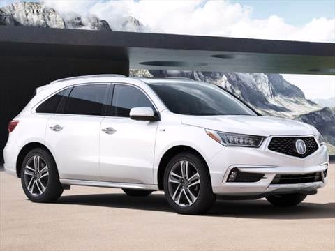 2018 Acura MDX Sport Hybrid