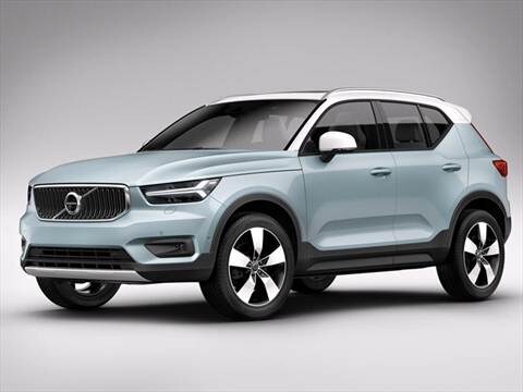 2019 Volvo XC40