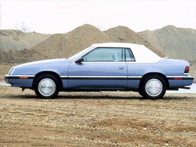 Most Fuel Efficient Convertibles of 1993