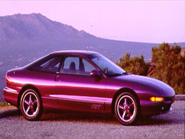 Most Popular Hatchbacks of 1994