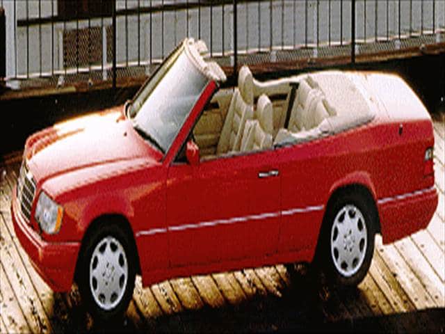Highest Horsepower Convertibles of 1994