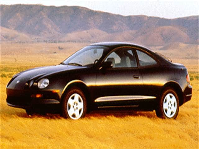 Most Fuel Efficient Hatchbacks of 1994