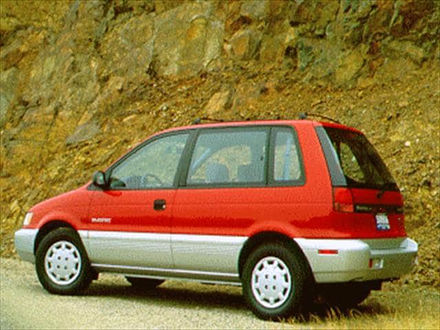 1992-1995 Eagle Summit