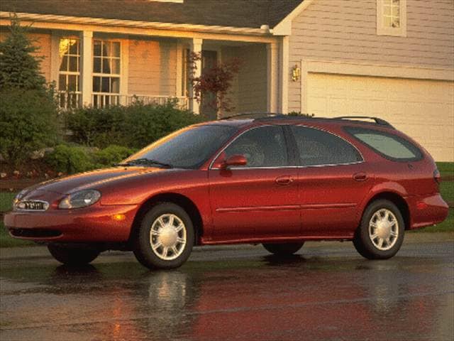 Highest Horsepower Wagons of 1998