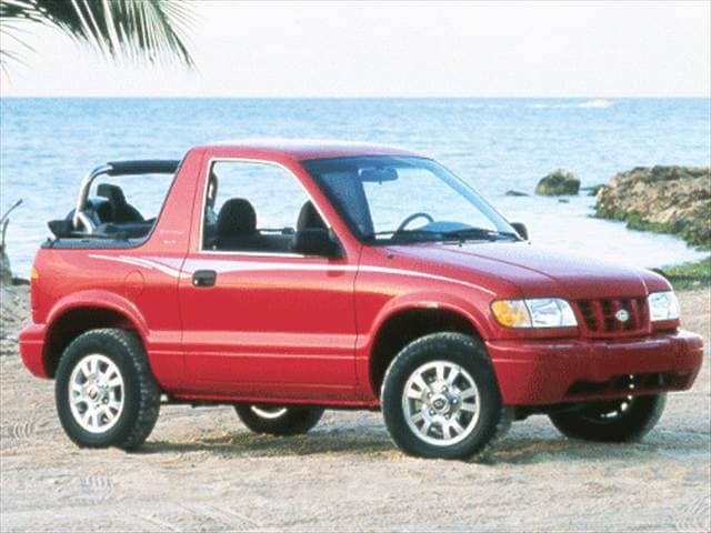 Top Consumer Rated Crossovers of 1999