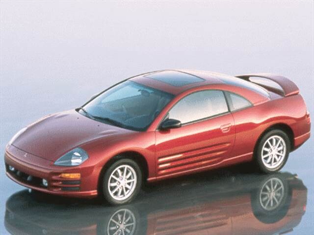 Most Fuel Efficient Hatchbacks of 2000