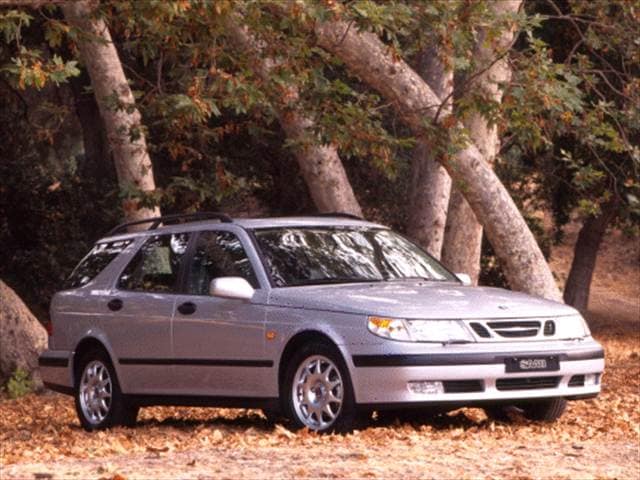 Most Popular Wagons of 2000