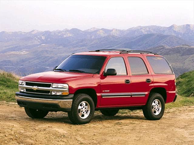 Most Popular SUVs of 2002