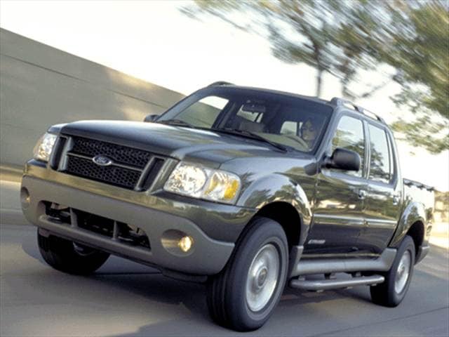 Most Fuel Efficient Trucks of 2002