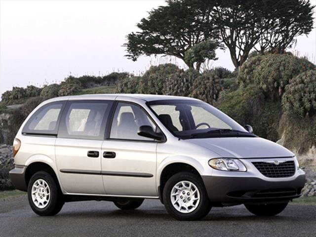 Chrysler Voyager