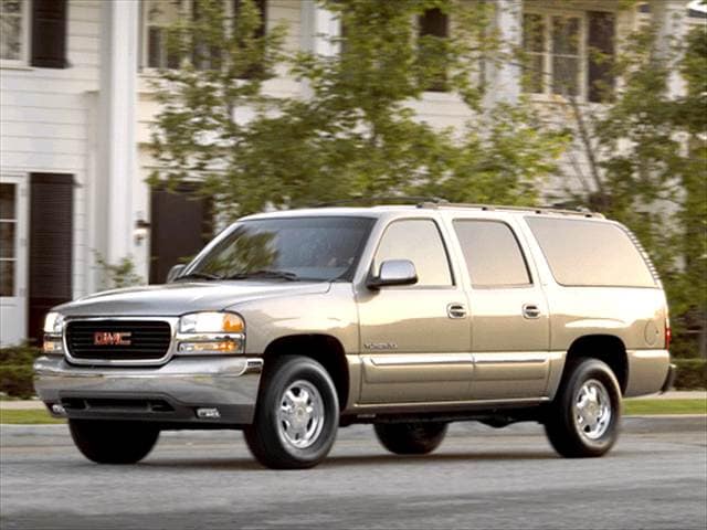 Highest Horsepower SUVs of 2003