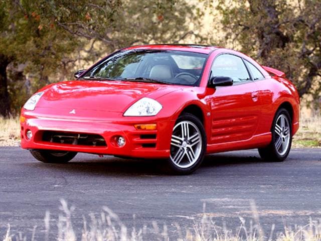 Used 2003 Mitsubishi Eclipse GTS Coupe 2D Pricing Kelley Blue Book