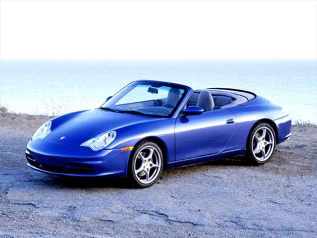 Top Consumer Rated Luxury Vehicles of 2003