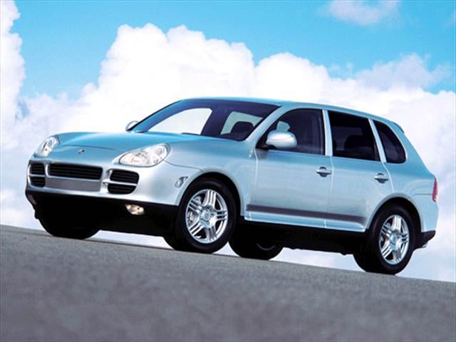 Top Consumer Rated Crossovers of 2003