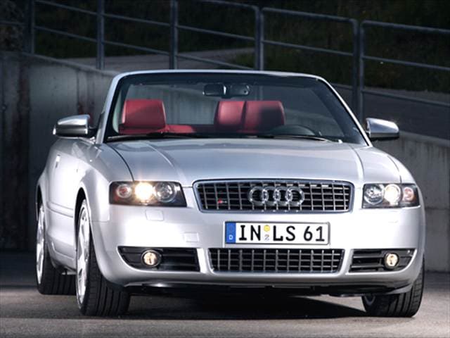 Highest Horsepower Convertibles of 2004
