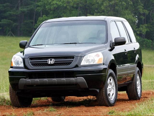 Most Popular SUVs of 2004