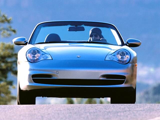 1999-2004 Porsche 911