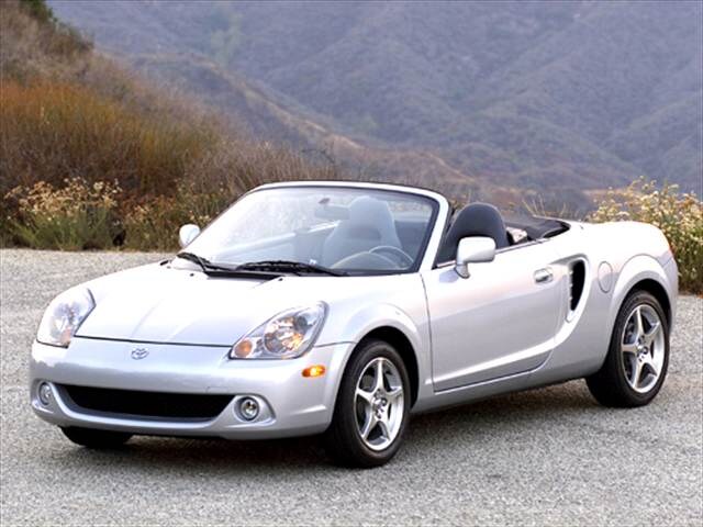 2000-2004 Toyota MR2