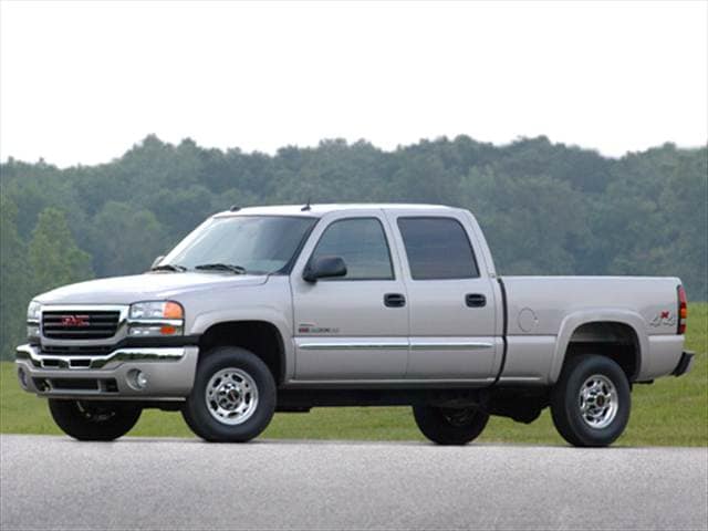 Highest Horsepower Trucks of 2005