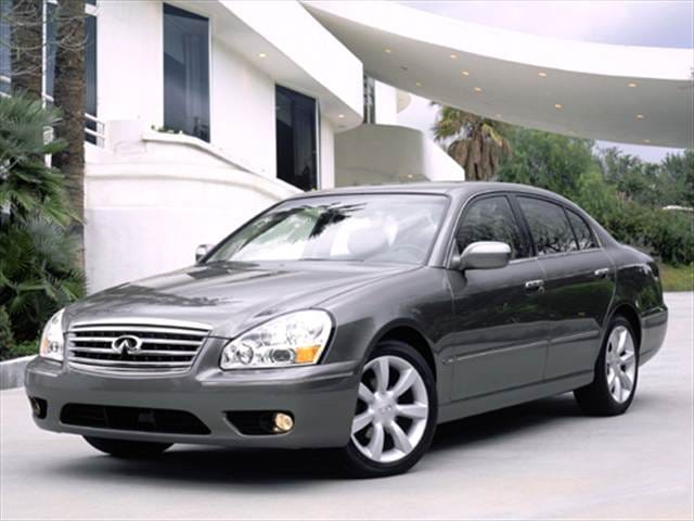2002-2005 INFINITI Q