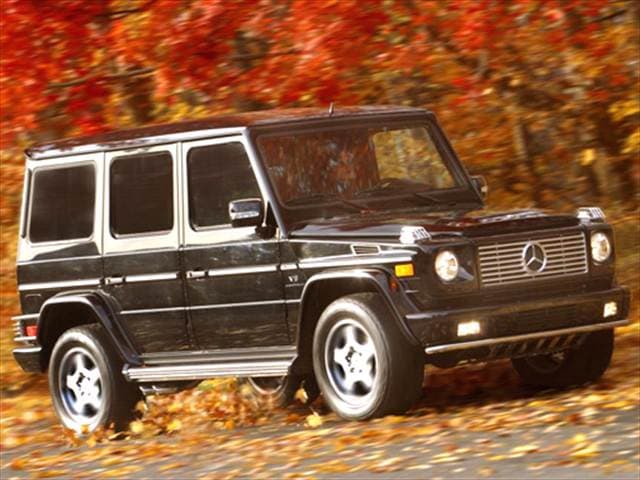 Highest Horsepower Luxury Vehicles of 2005