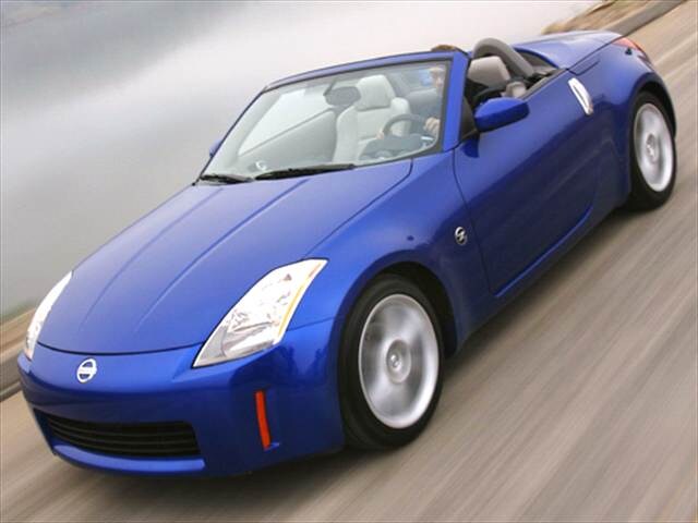 Most Popular Convertibles of 2005