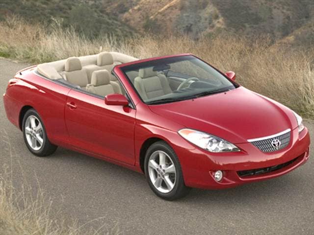 Most Fuel Efficient Convertibles of 2005