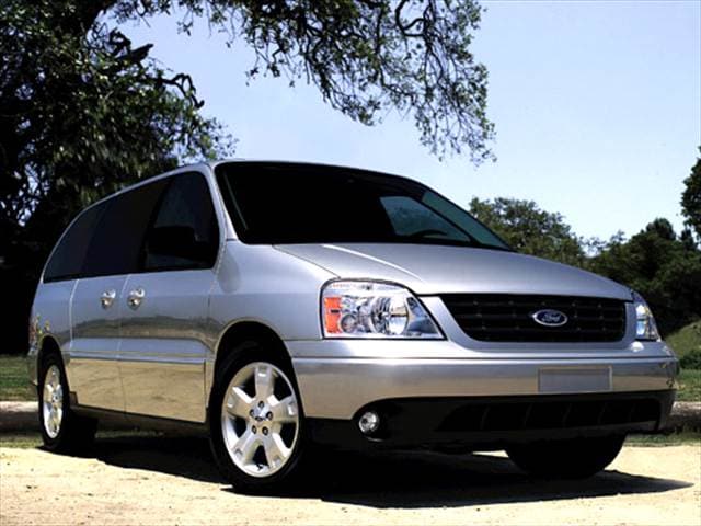 2004-2006 Ford Freestar Cargo