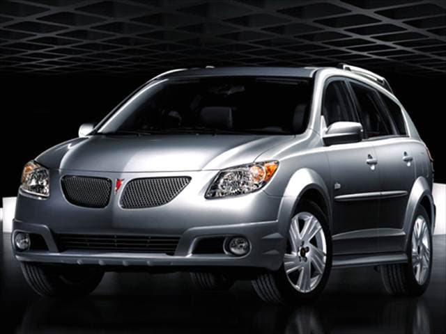 Most Popular Wagons of 2007